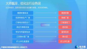 银川网络推广服务-网友赵德柱的博客