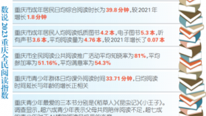 重庆网络推广哪家好-网友赵德柱的博客