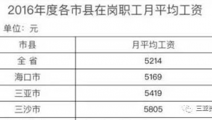 三沙市做百度排名