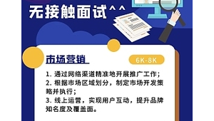 网络营销推广面试问答-网友赵德柱的博客