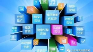 网络电商推广方法-网友赵德柱的博客