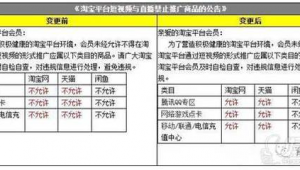淘宝发布网络推广类目-网友赵德柱的博客