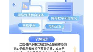 萍乡市SEO