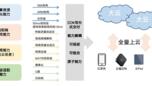 减肥产品网络运营推广方案-网友赵德柱的博客