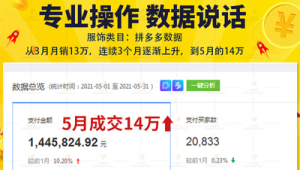 网络推广类目无法发布