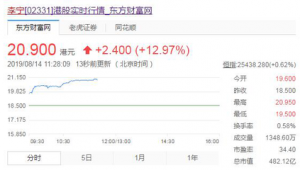 东方财富自媒体-网友赵德柱的博客