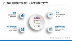 阳泉市SEO