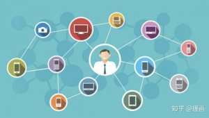 网站建成网络推广-网友赵德柱的博客