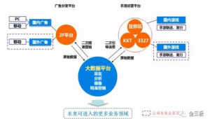 杭州网络推广运营-网友赵德柱的博客