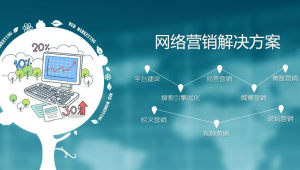 网络推广学习要多少钱-网友赵德柱的博客