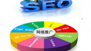 软文推广@墨守网络科技-网友赵德柱的博客