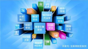 外贸网络推广代理-网友赵德柱的博客