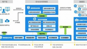 最新网络推广方案-网友赵德柱的博客
