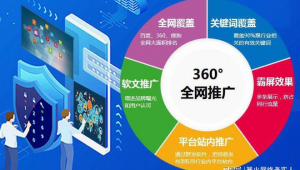 贵阳网络推广营销-网友赵德柱的博客