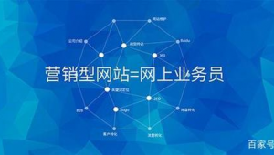 为什么使用网络推广-网友赵德柱的博客