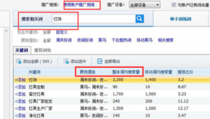 网络竞价推广员工资-网友赵德柱的博客