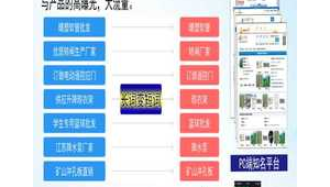 汕头网络推广公司-网友赵德柱的博客