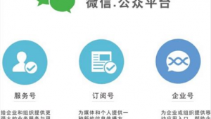 山东微信软文网络推广-网友赵德柱的博客