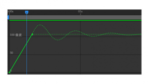 58网络推广网站