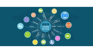 网络品牌推广咨询亿企邦-网友赵德柱的博客