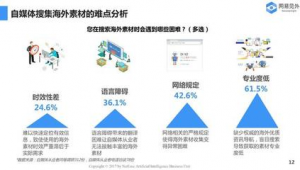 自媒体数据-网友赵德柱的博客