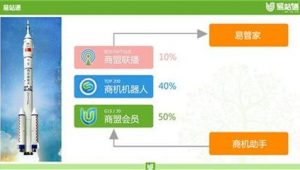 淄博网络营销推广-网友赵德柱的博客
