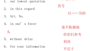 网络推广术语询盘-网友赵德柱的博客