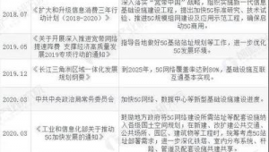 2018网络推广计划-网友赵德柱的博客