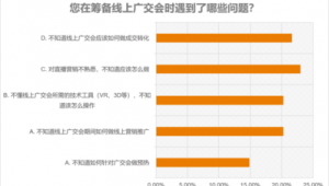 网上广交会网络推广