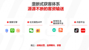 教育类网络推广-网友赵德柱的博客