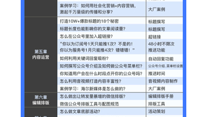 自媒体推广方案-网友赵德柱的博客