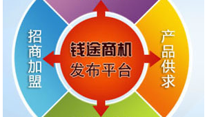 天河品牌网络推广方案-网友赵德柱的博客