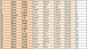 资阳市做百度排名