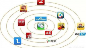 怎么做自媒体-网友赵德柱的博客