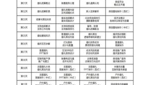 淮安网络推广公司报价-网友赵德柱的博客