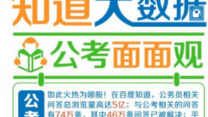 公务员可以做自媒体吗-网友赵德柱的博客