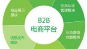 北海企业网络推广