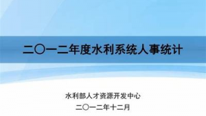 阿勒泰网络推广