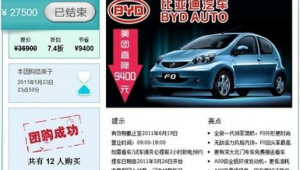 4s店网络推广难不难-网友赵德柱的博客