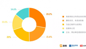 自媒体报告-网友赵德柱的博客