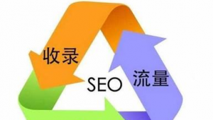 网络优化推广seo-网友赵德柱的博客