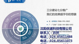 长春网络推广企业信息-网友赵德柱的博客