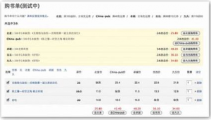 股票网络推广-网友赵德柱的博客