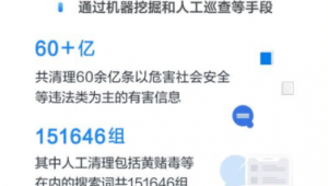 网络推广器械-网友赵德柱的博客