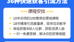 36种网络推广方法-网友赵德柱的博客
