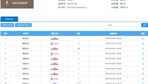 公司网络推广部-网友赵德柱的博客