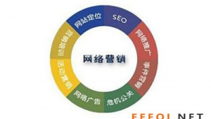 如何实现网络广告推广-网友赵德柱的博客