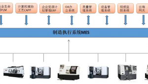 重工机械网络推广方案-网友赵德柱的博客