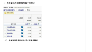 网络推广月度计划-网友赵德柱的博客