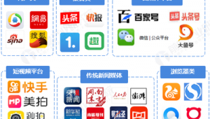 qq浏览器自媒体-网友赵德柱的博客